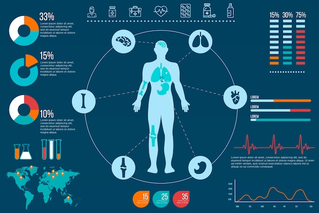 Gesundheitswesen medizinische infographik