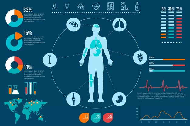 Gesundheitswesen medizinische Infographik
