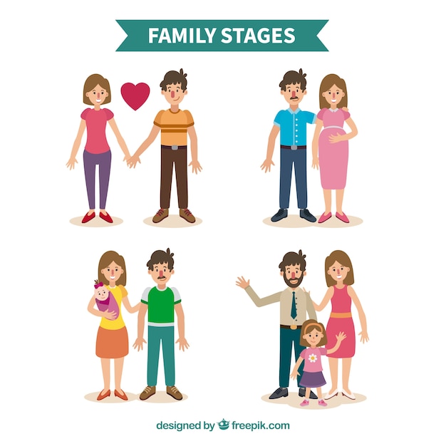 Kostenloser Vektor glückliche familie in verschiedenen lebensphasen mit flachem design