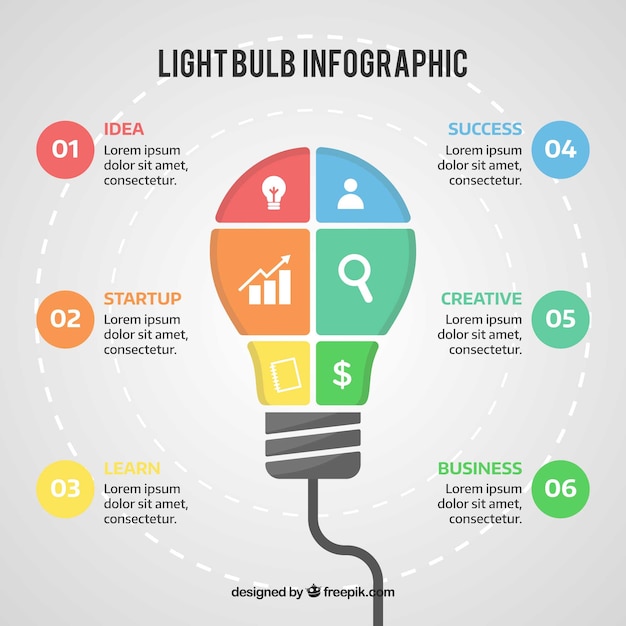 Glühbirne infografik