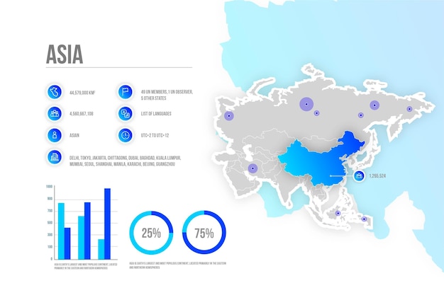 Gradient Asien Karte Infografik