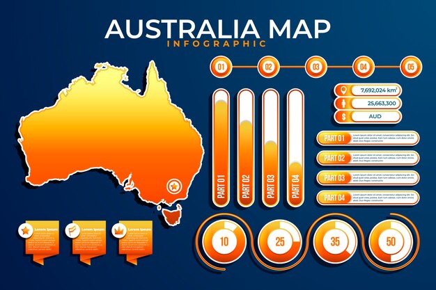 Gradient Australien Karte Infografik