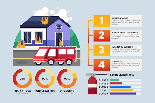 Kostenloser Vektor gradient feuer infografik design