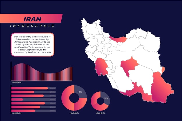 Kostenloser Vektor gradient iran karte infografik