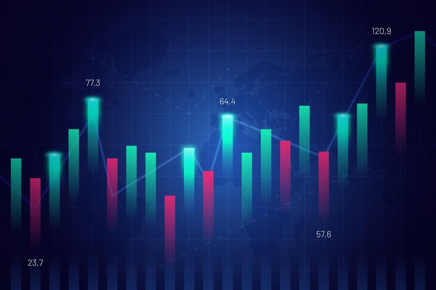 Gradienten-Börsenkonzept mit Statistiken
