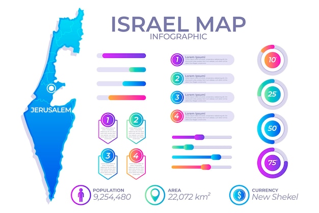 Gradienten-infografikkarte von israel