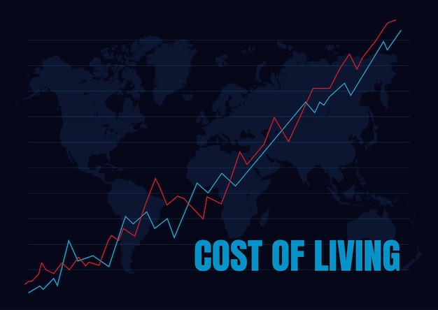 Kostenloser Vektor grafik, die den anstieg der lebenshaltungskosten zeigt