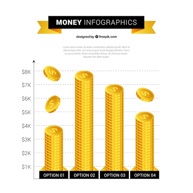 Kostenloser Vektor grafik für wirtschaft grafik