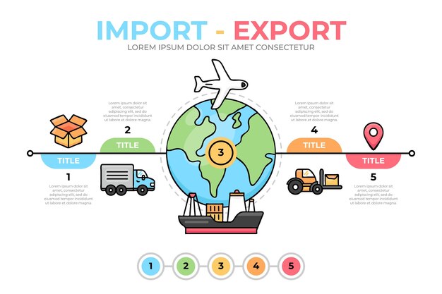Grafikvorlage für den weltweiten Import und Export