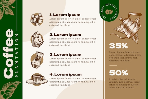 Kostenloser Vektor gravur kaffeeplantage infografik