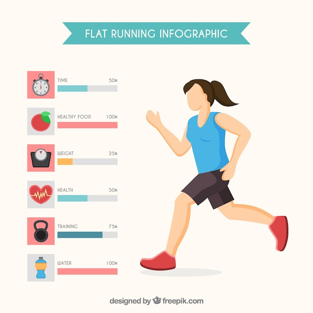 Großes laufendes Infografik im flachen Design