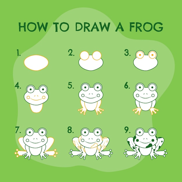 Hand gezeichnet Schritt für Schritt Zeichnung Frosch