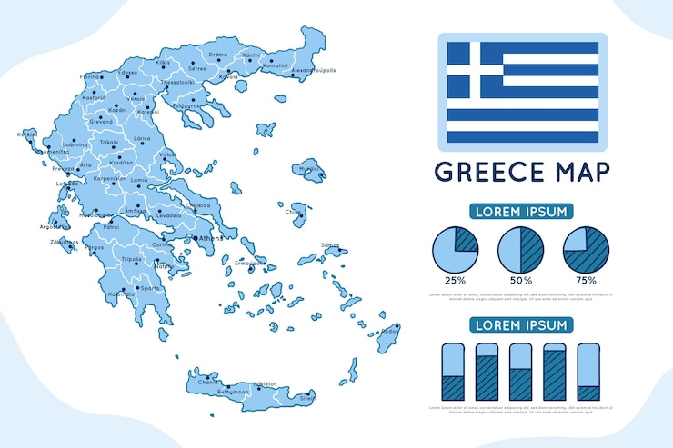 Kostenlose Vektor hand gezeichnete griechenlandkarte infografik