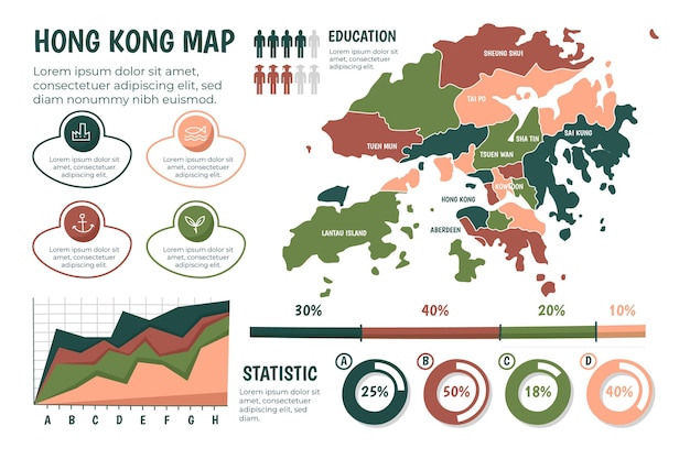 Kostenloser Vektor hand gezeichnete hong kong karte infografik