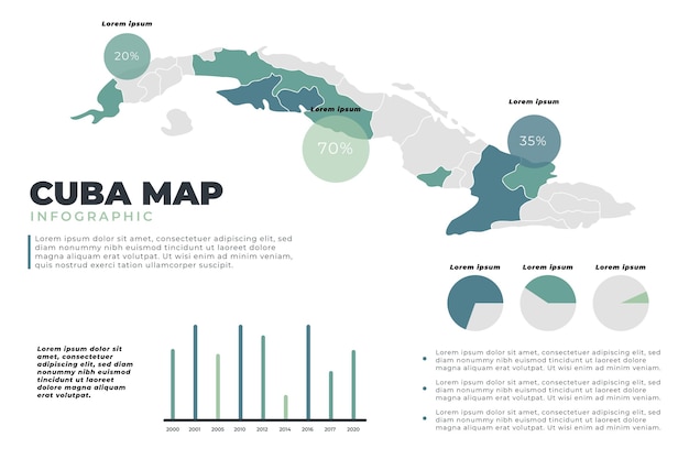 Kostenloser Vektor hand gezeichnete kuba karte infografik