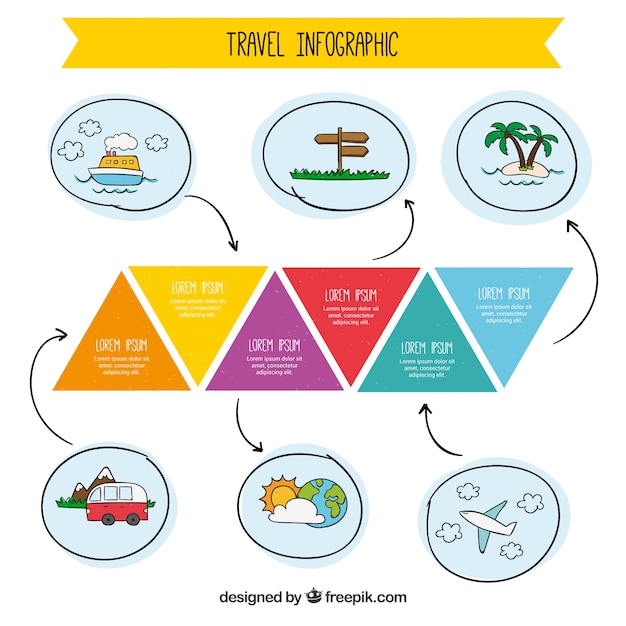 Hand gezeichnete reise infografische