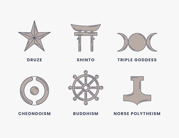 Hand gezeichnete religiöse Symbolsammlung des flachen Designs