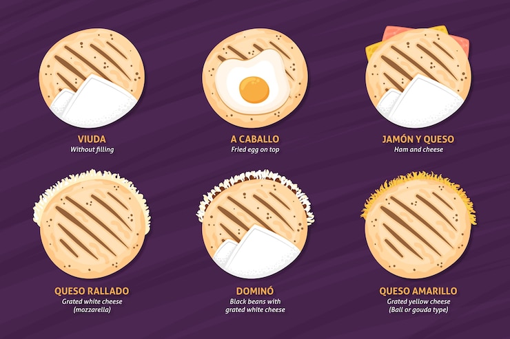 Kostenlose Vektor hand gezeichnetes arepas-illustrationspaket