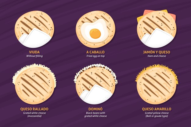 Hand gezeichnetes Arepas-Illustrationspaket