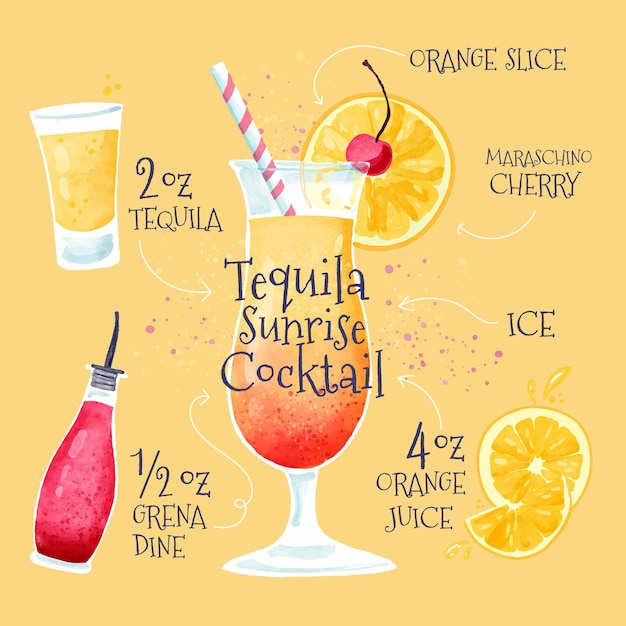 Kostenloser Vektor hand gezeichnetes tequila-sonnenaufgang-cocktailrezept