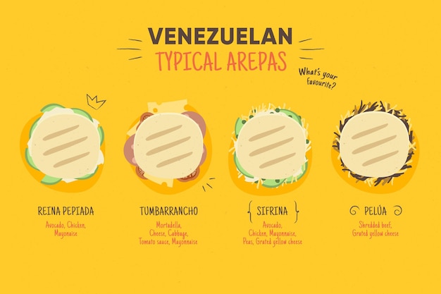 Kostenloser Vektor hand zeichnen arepas draufsicht