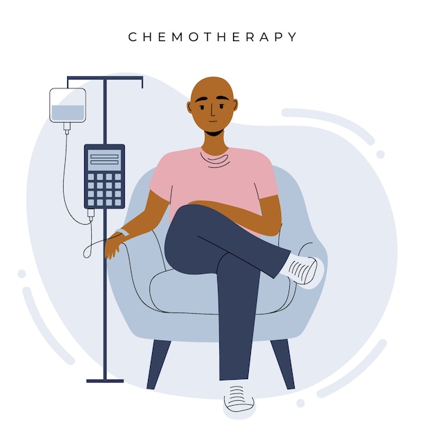 Handgezeichnete flache design-chemotherapie-illustration