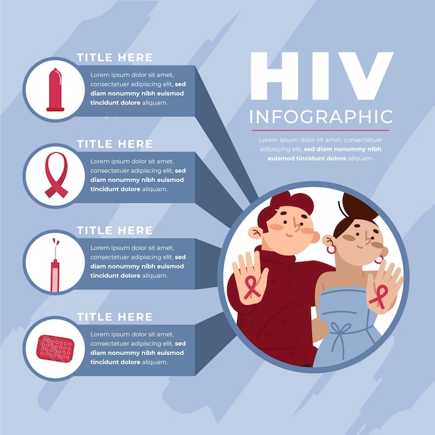 Kostenloser Vektor handgezeichnete flache hiv-infografik-vorlage