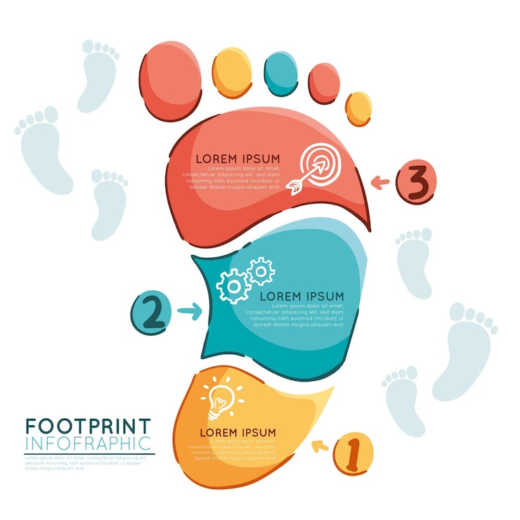 Kostenlose Vektor handgezeichnete footprint-infografik-vorlage