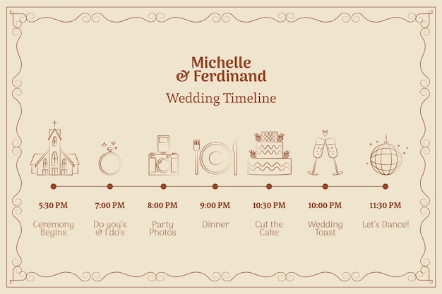 Handgezeichnete hochzeit timeline