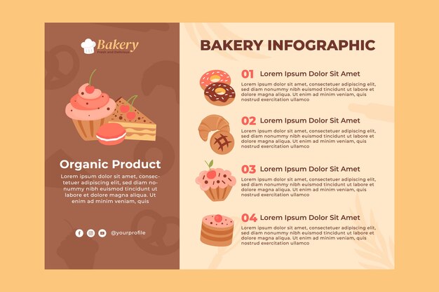 Handgezeichnete Infografik-Vorlage für Bäckereien
