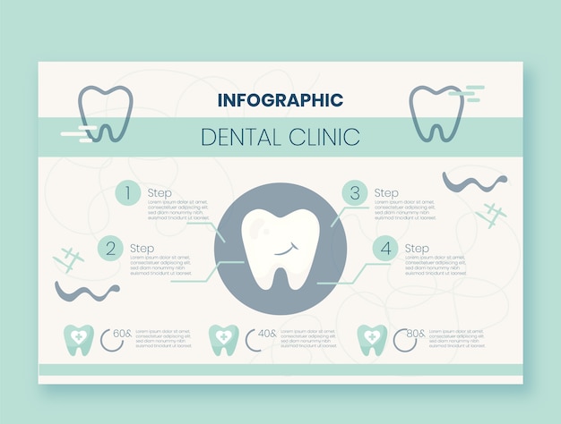 Kostenloser Vektor handgezeichnete infografik-vorlage für zahnkliniken