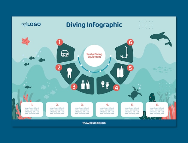 Kostenloser Vektor handgezeichnete infografik-vorlage zum tauchen