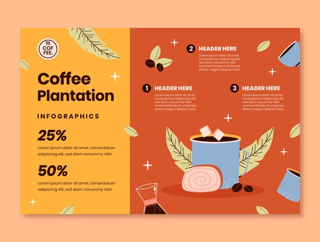 Handgezeichnete Infografik zur Kaffeeplantage