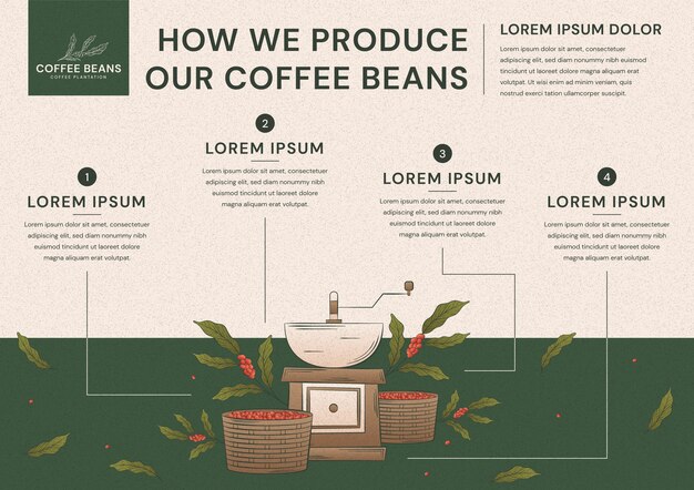 Kostenloser Vektor handgezeichnete infografik zur kaffeeplantage