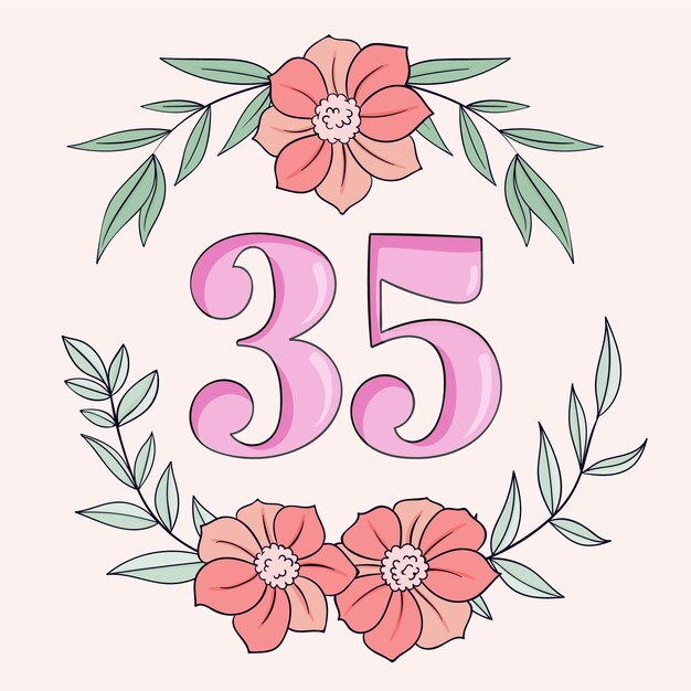 Handgezeichnete Karte zum 35. Jahrestag