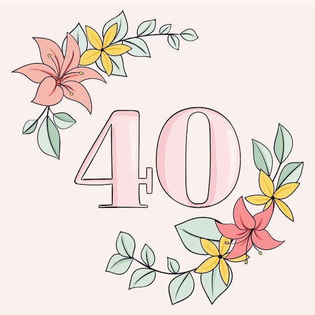 Handgezeichnete Karte zum 40. Jahrestag