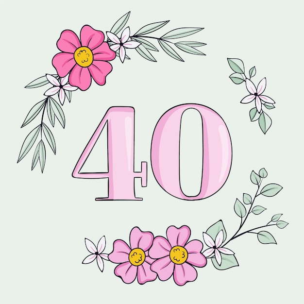Handgezeichnete Karte zum 40. Jahrestag