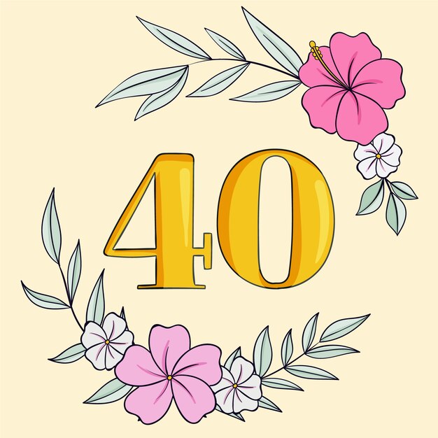 Handgezeichnete Karte zum 40. Jahrestag