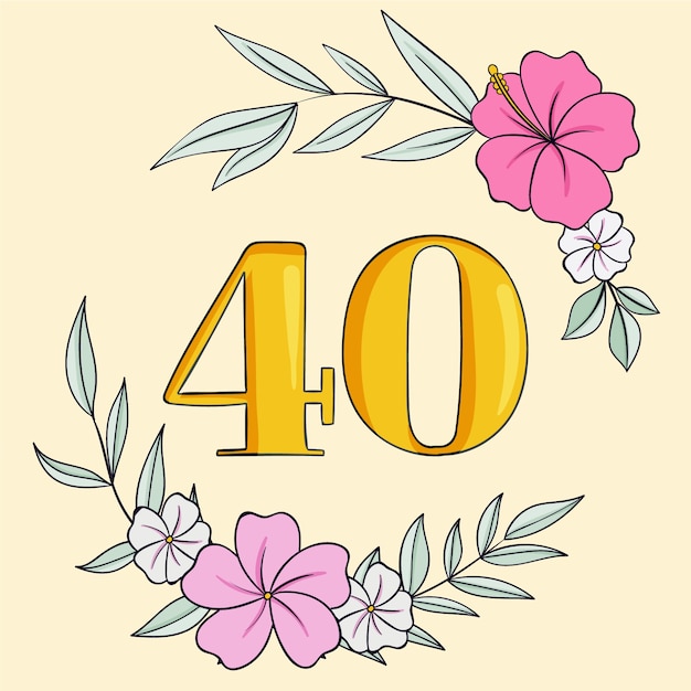 Handgezeichnete Karte zum 40. Jahrestag