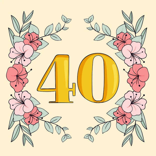 Handgezeichnete Karte zum 40. Jahrestag