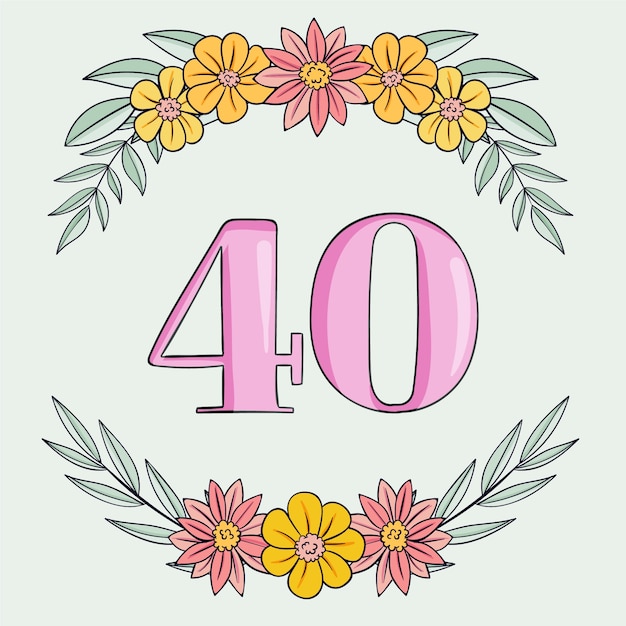 Handgezeichnete Karte zum 40. Jahrestag