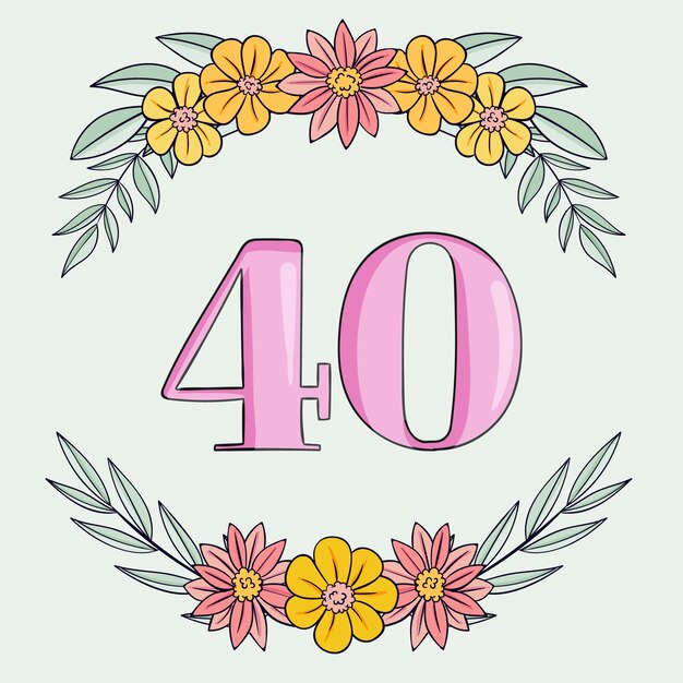 Handgezeichnete Karte zum 40. Jahrestag
