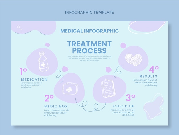 Kostenloser Vektor handgezeichnete medizinische infografik