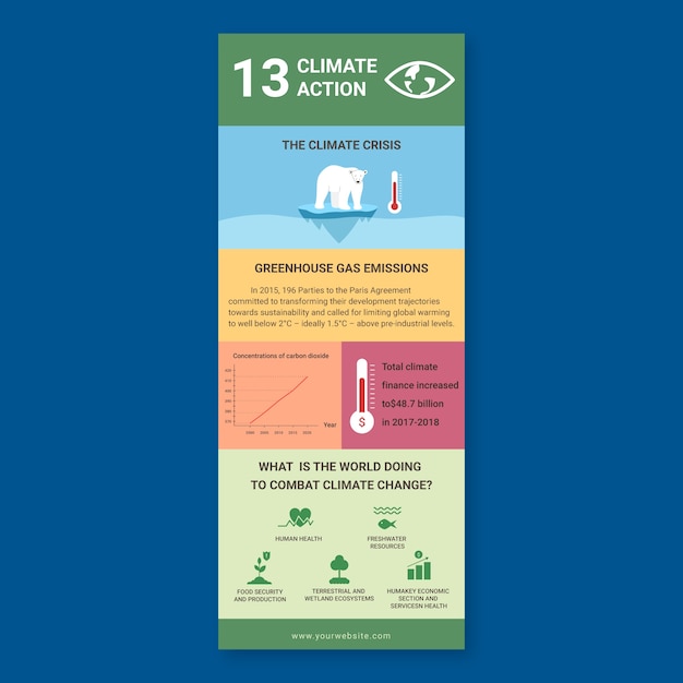 Kostenloser Vektor handgezeichnete sdg-infografik infografik