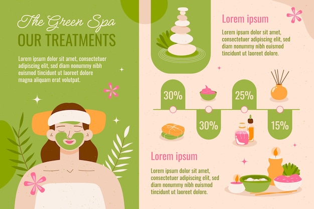 Handgezeichnete Spa-Behandlung Infografik