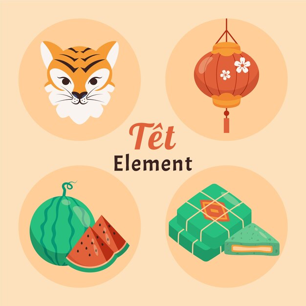 Handgezeichnete Tet-Elemente-Sammlung