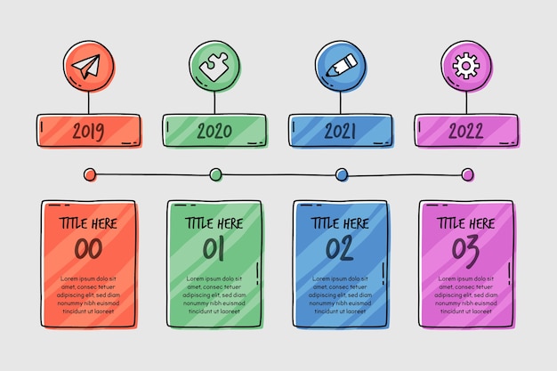 Kostenloser Vektor handgezeichnete timeline infographik