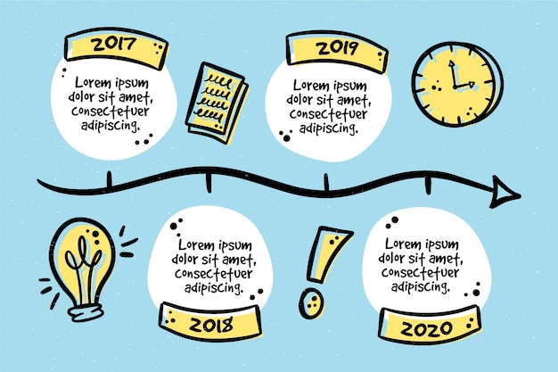 Kostenloser Vektor handgezeichnete timeline infographik