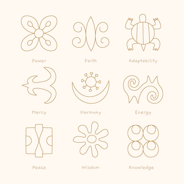Handgezeichneter afrikanischer symbolsatz