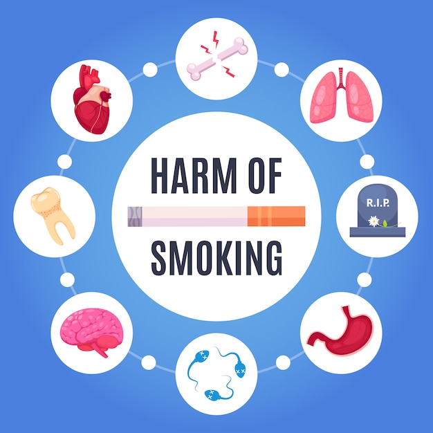 Harm of smoking design-konzept